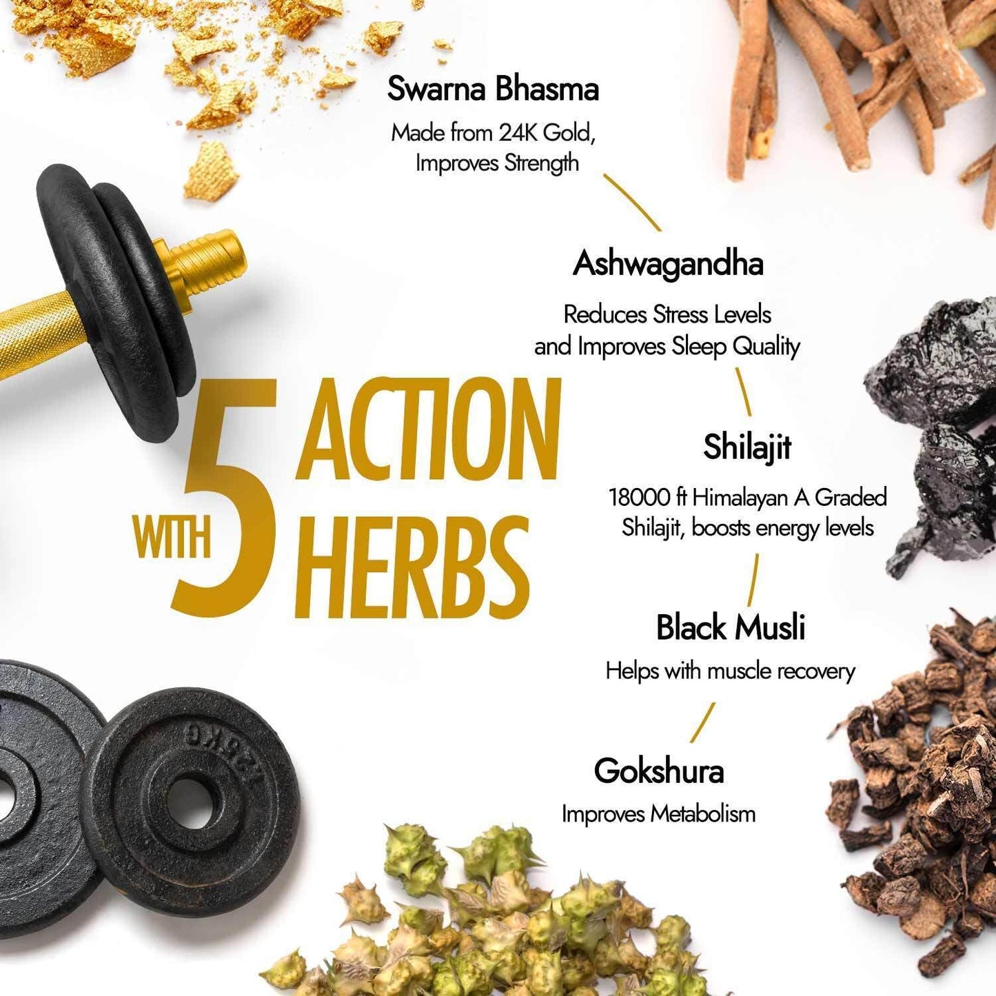 Kapiva Shilajit Gold Capsules with Black Musli, Gokshura & Ashwagandha | For Stamina & Energy