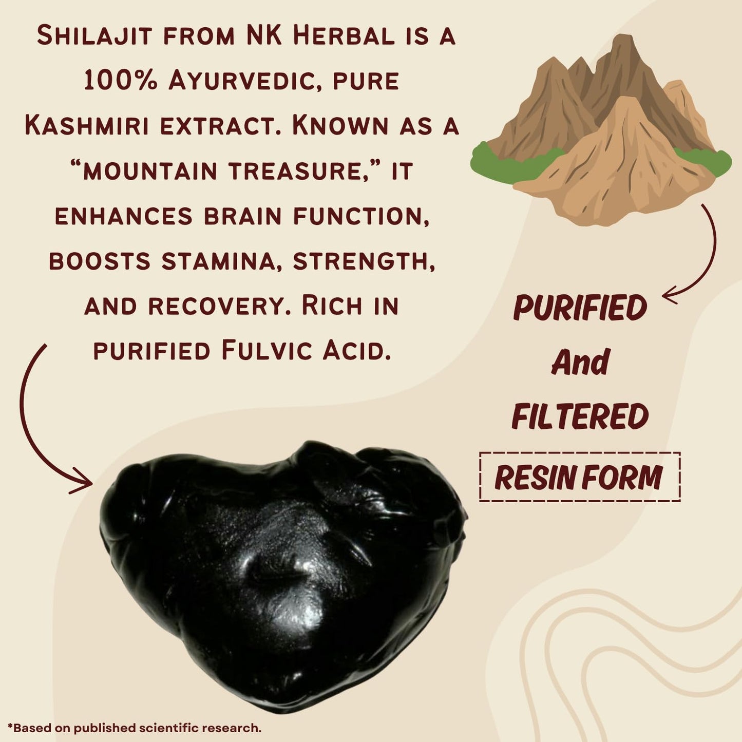 NK Herbal Pure Ayurvedic Shilajit for Men Women | Natural Shilajeet Resin with High Fulvic Humic Acid | For Stamina Strength Endurance Performance Power | Kashmir Origin (25g)