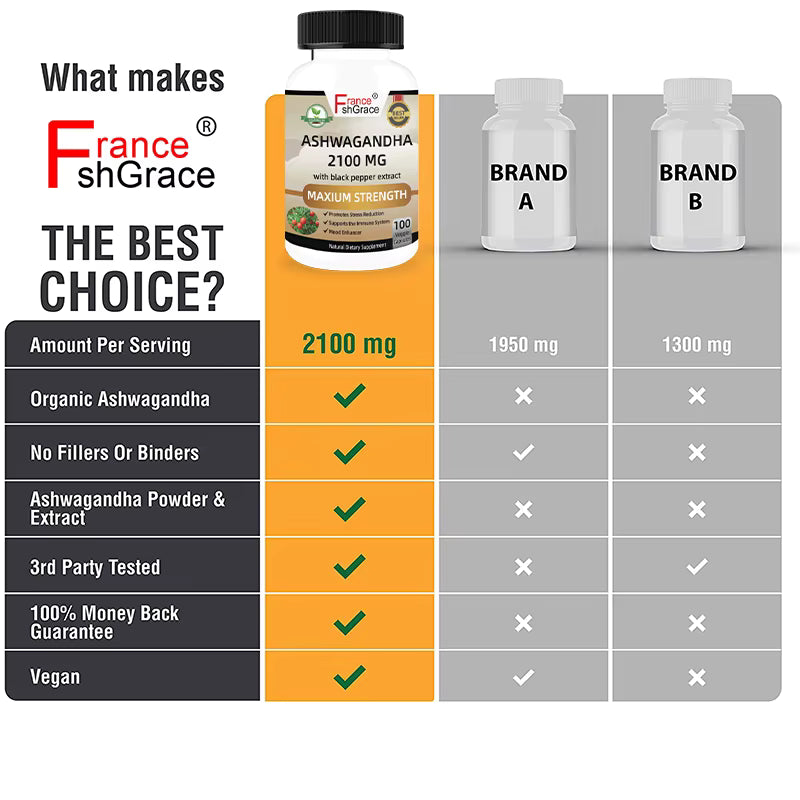 Organic Ashwagandha 2100mg Organic Ashwagandha Root Extract Capsules for Stress Relief and Mood Enhancer