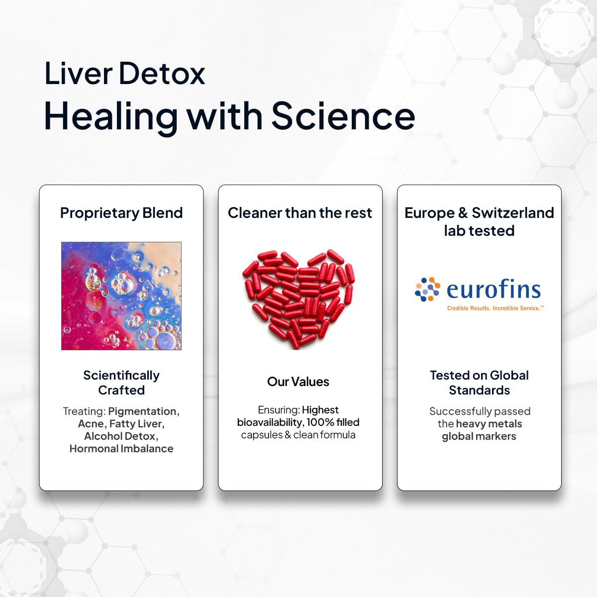 Miduty Liver Detox Supplement Milk Thistle with N-Acetyl Cysteine 900 mg | Natural Body Detox & Digestive Enzymes - Fatty Liver Care | Natural Detoxification Formula - 60 Veg Capsules