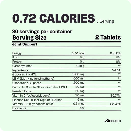 Boldfit Joint Support Supplement Glucosamine Tablets 1000mg Chondroitin,Boswellia & Rosehip for Cartilage & Muscle Health Joint Support Tablets Relieves Pain and Stiffness - 60 capsules