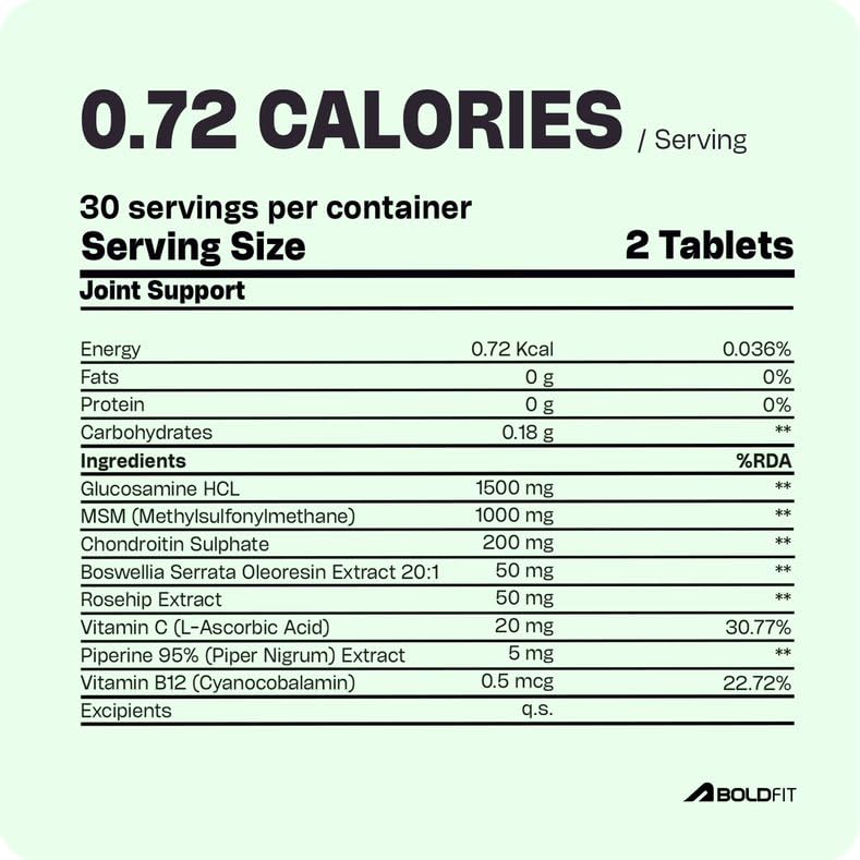 Boldfit Joint Support Supplement Glucosamine Tablets 1000mg Chondroitin,Boswellia & Rosehip for Cartilage & Muscle Health Joint Support Tablets Relieves Pain and Stiffness - 60 capsules