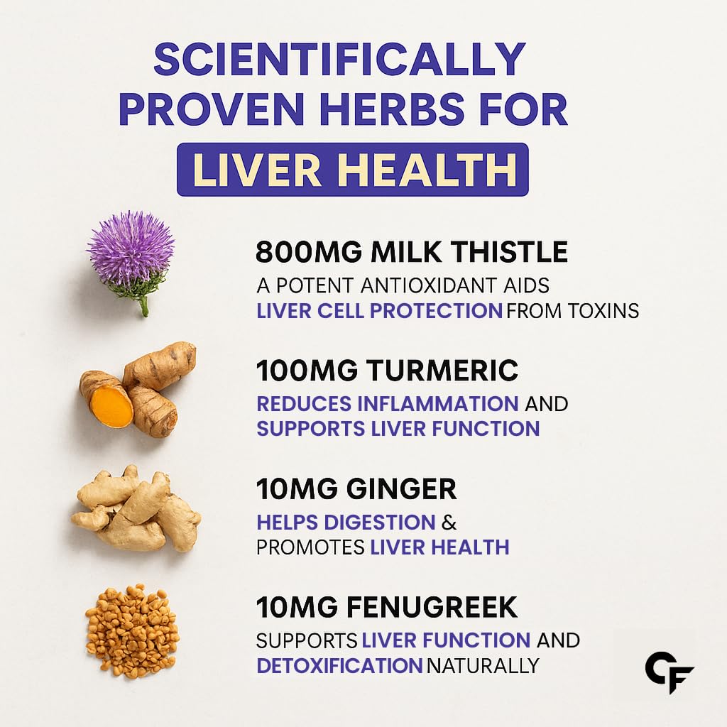 Carbamide Forte Liver Detox Supplement with Milk Thistle | 800mg Milk Thistle Extract (30:1) | Liver Detox Tablets with Added Multivitamins & Amino Acids – 120 Veg Tablets