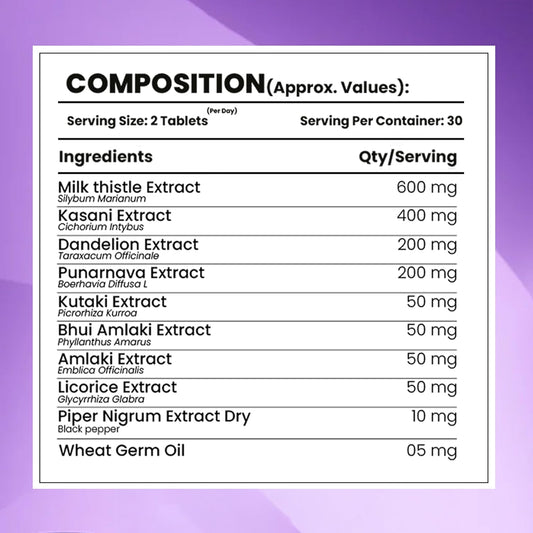 Meadbery Liver Detox Milk Thistle Extract Detox Supplement For Men And Women With 600Mg Of Silybum Marianum For Healthy Liver Helps in Cleanse Liver Natural Fatty Liver Support 60 Vegetarian Tablets