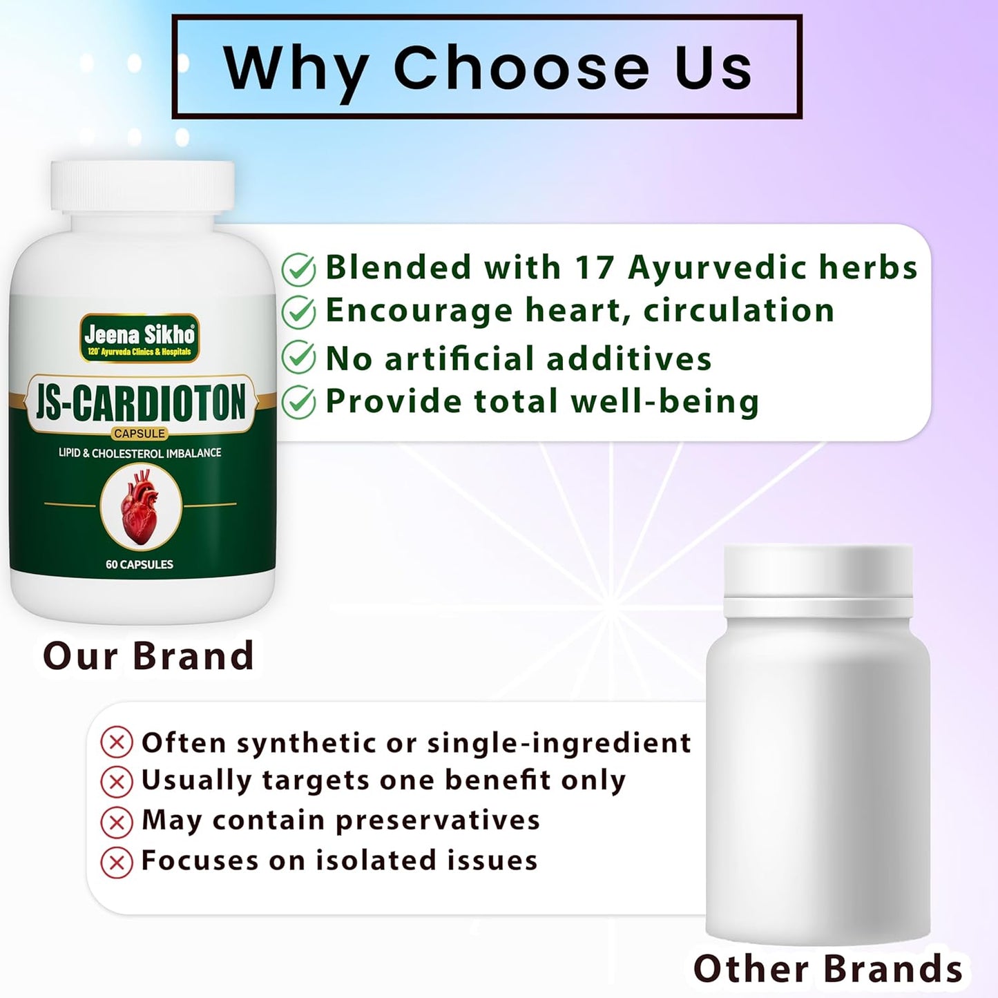 Jeena Sikho Js-Cardioton Capsules | Herbal Heart Care Supplement | Naturally Blended With Arjun, Sarpagandha, And Sunthi | Ayurvedic Heart Wellness Multivitamin, 60 Capsules