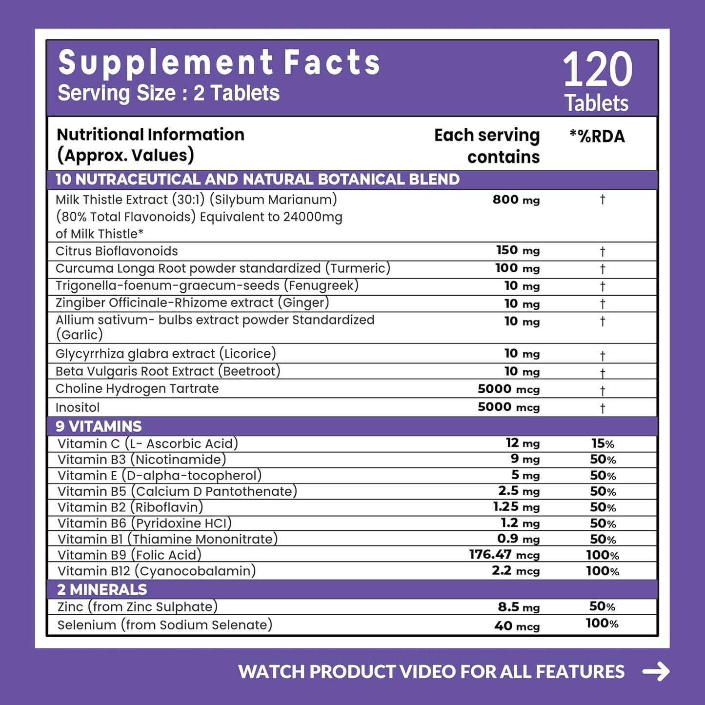 Carbamide Forte Liver Detox Supplement with Milk Thistle | 800mg Milk Thistle Extract (30:1) | Liver Detox Tablets with Added Multivitamins & Amino Acids – 120 Veg Tablets